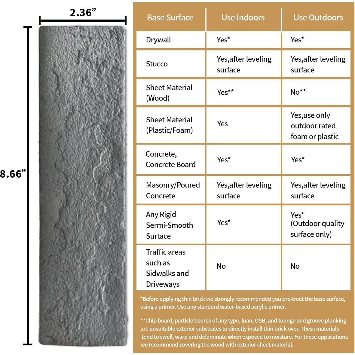 Revestimiento de Ladrillo Falso TORURAL 3D Gris Blanqueado 100 Unidades