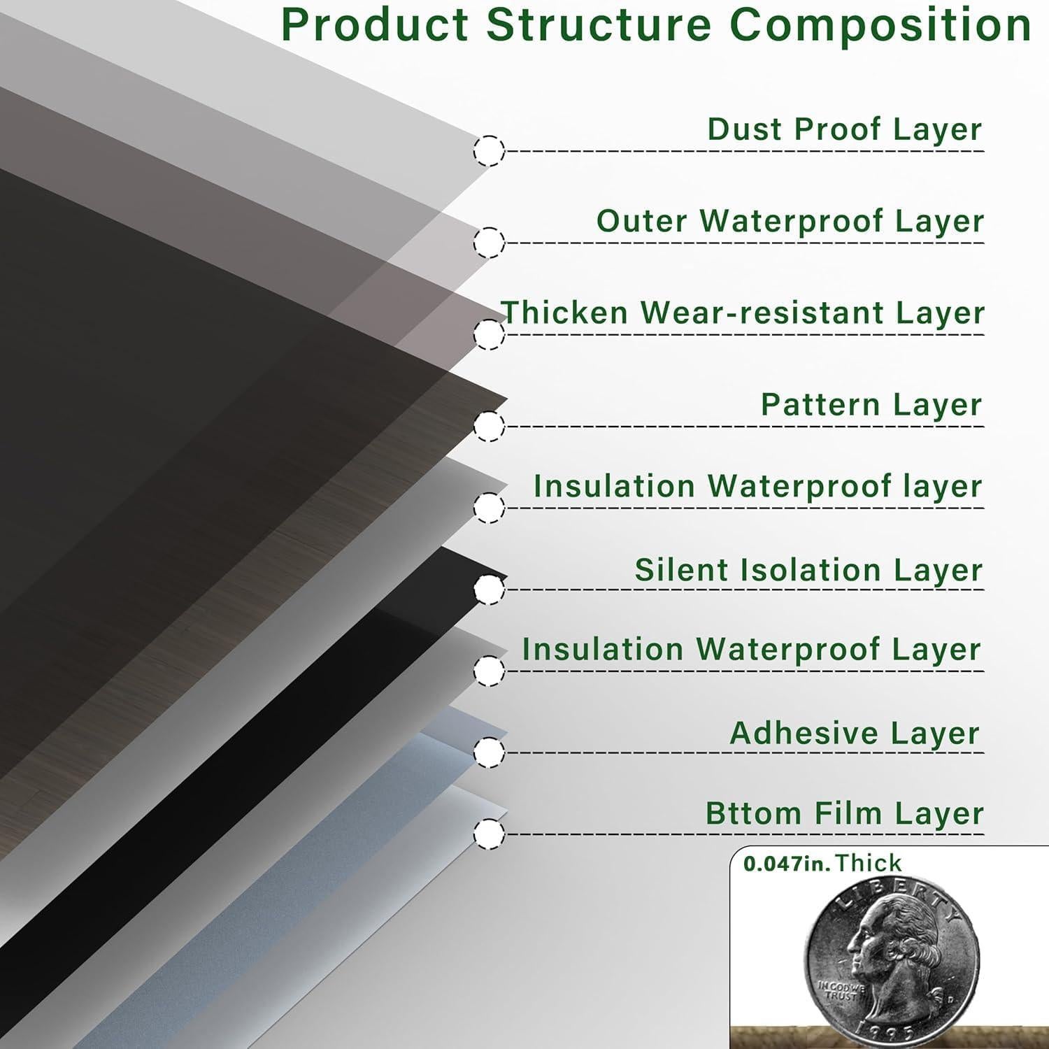 Paquete de 40 baldosas de vinilo autoadhesivas ZRJT 30.48 cm