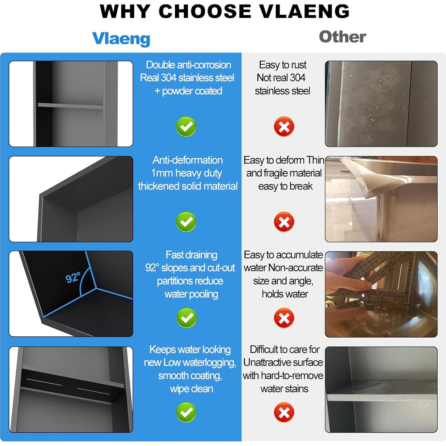 Nicho de Ducha Vlaeng Acero Inoxidable 30.5x61 cm Negro Mate