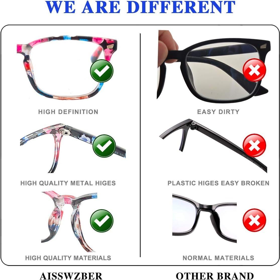 Gafas de lectura AISSWZBER 8082 UV400 unisex claras