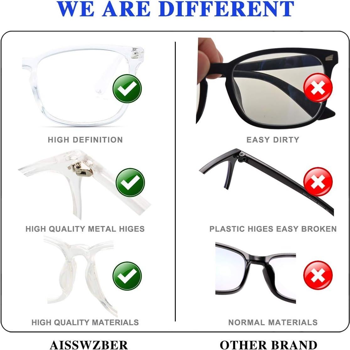 Gafas de lectura AISSWZBER modelo 8082 transparentes UV400