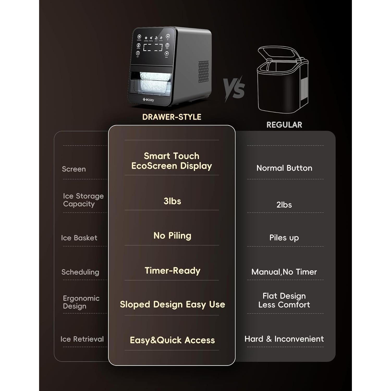 Fabricador de Hielo Nugget Ecozy IM-NS331A 40kg/24h Gris