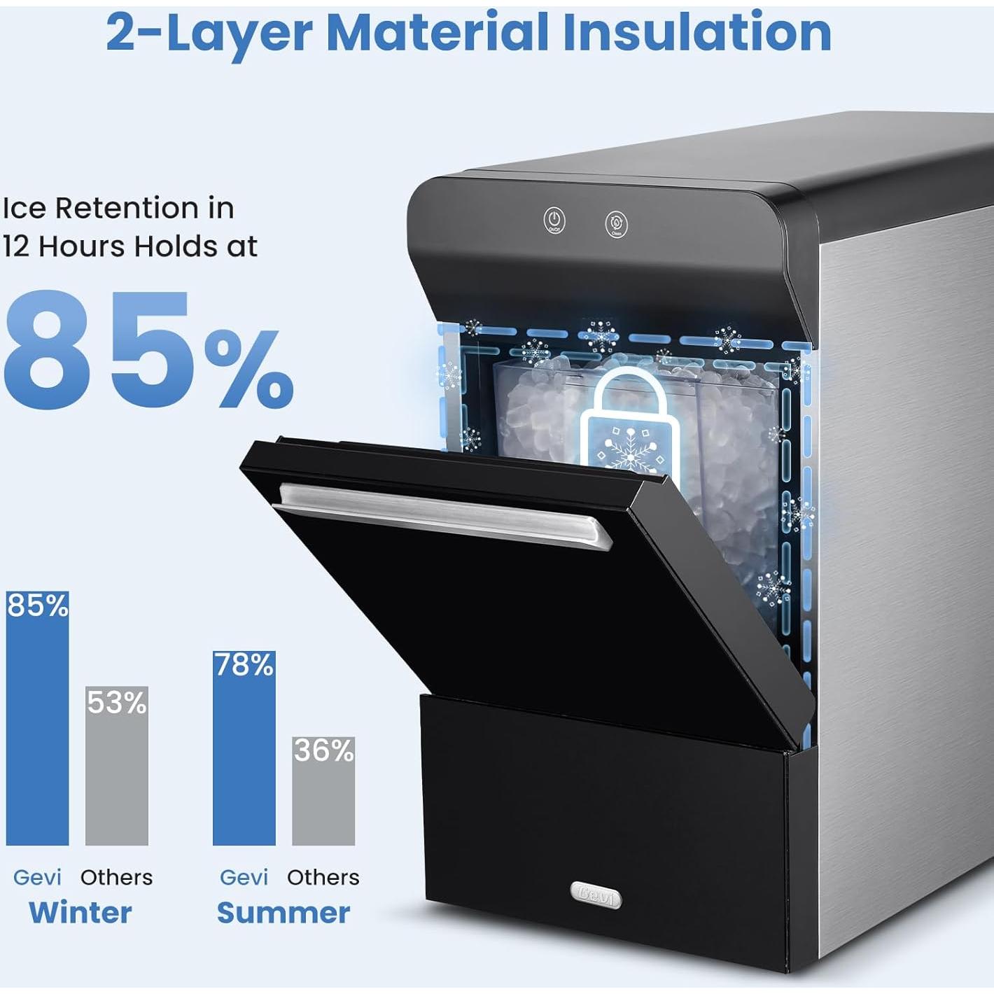Fabricador de Hielo Nugget Gevi V2.0 17.2kg/24h Acero Inoxidable
