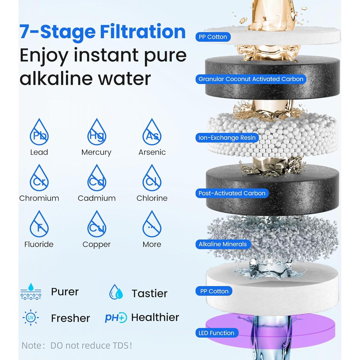 Dispensador de Agua Caliente y Fría NEESMOCO 3L 1500W