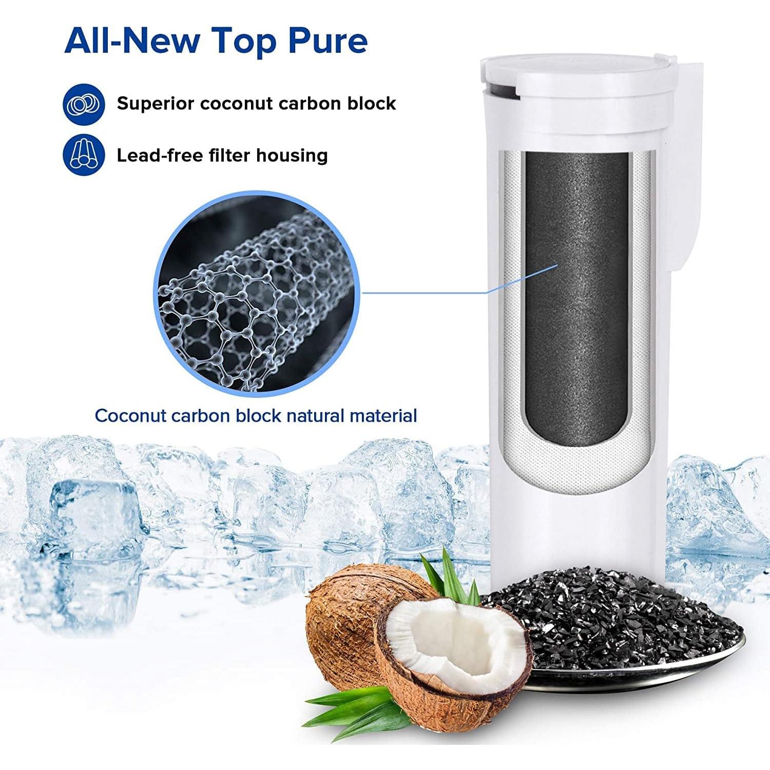 Filtros de Agua Sweetums Signatures P4INKFILTR para GE Opal 2.0 - 4 Unidades