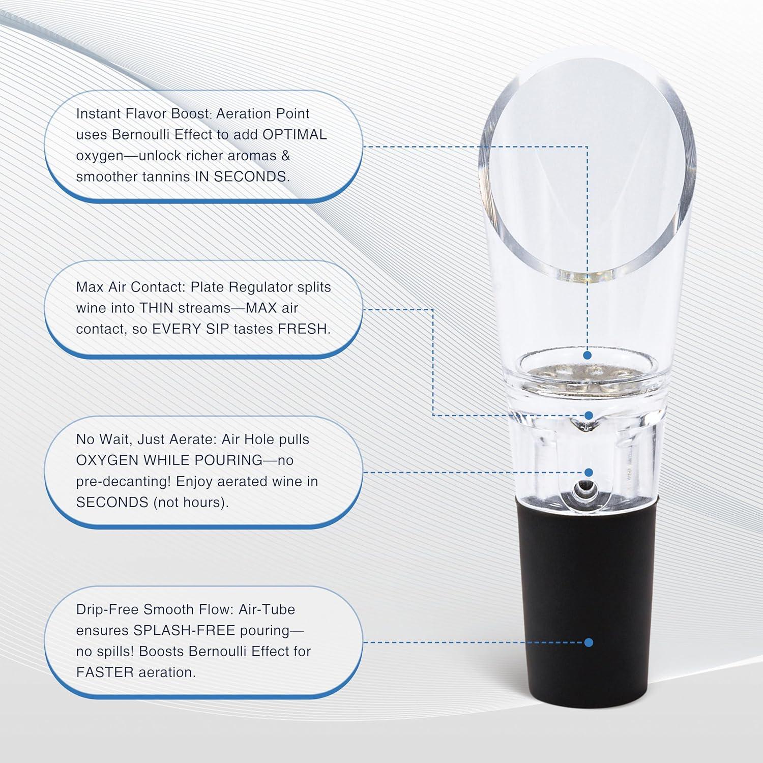 Juego de 2 Aeradores de Vino Aertyzeen - Sin Goteo, 36g