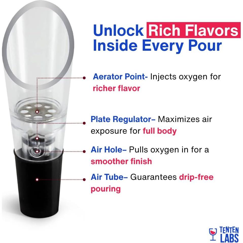 Aerador y Vertedor de Vino TenTen Labs - Paquete de 2 - Negro