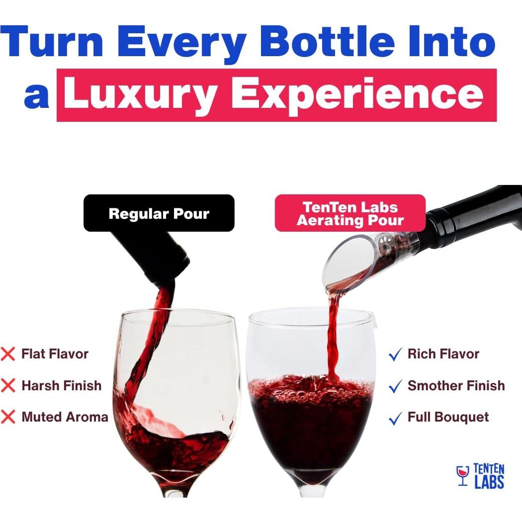 Aerador y Vertedor de Vino TenTen Labs - Paquete de 2 - Negro