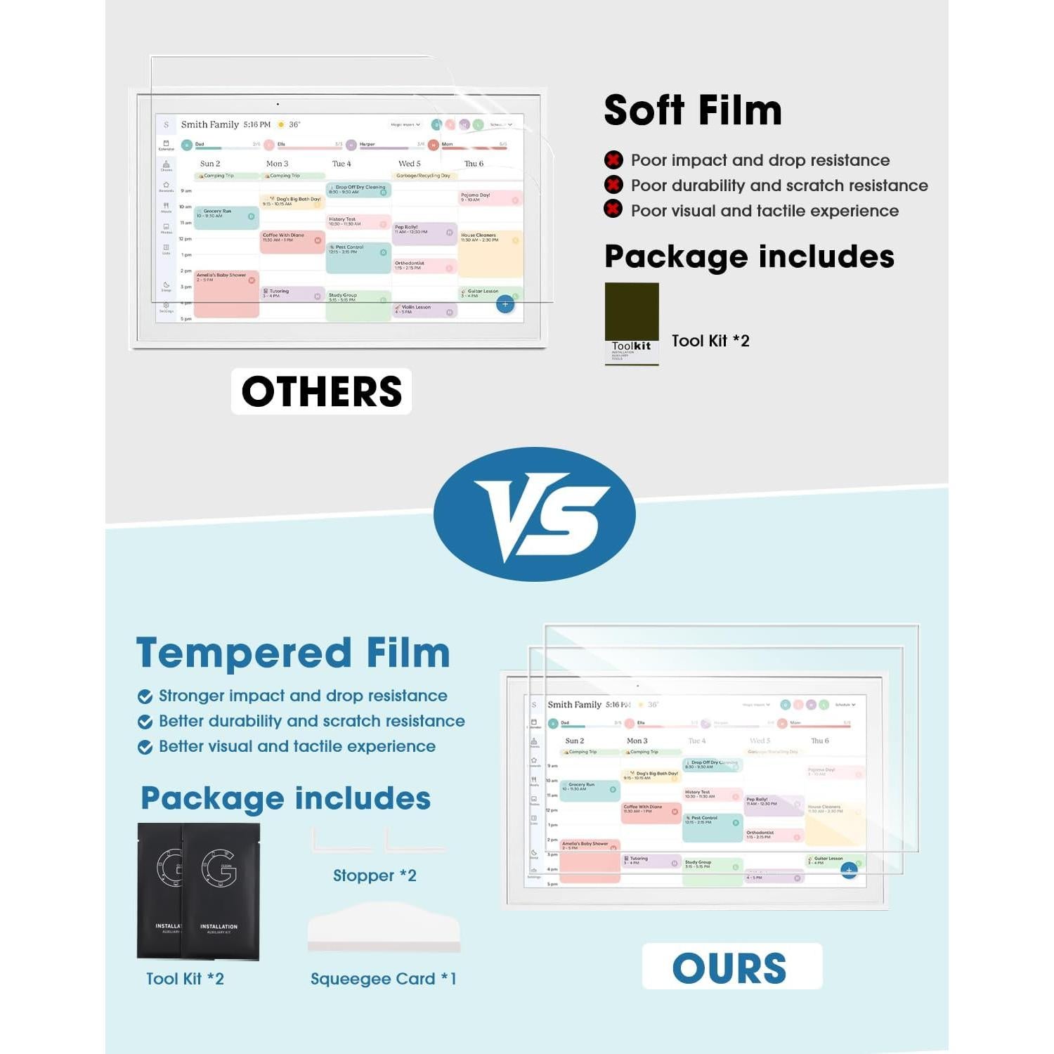 Protector de Pantalla Vidrio Templado LANGZIHT 15" HD 9H