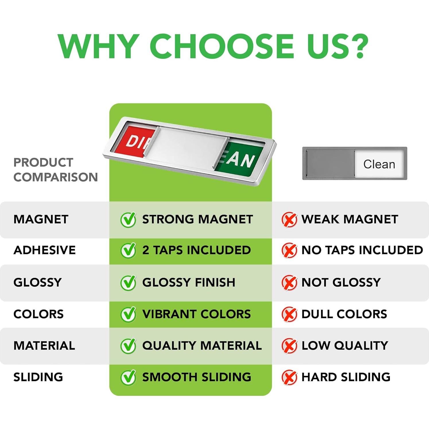 Imán de Lavavajillas Limpio Sucio Setter Home 17.78x5.08cm