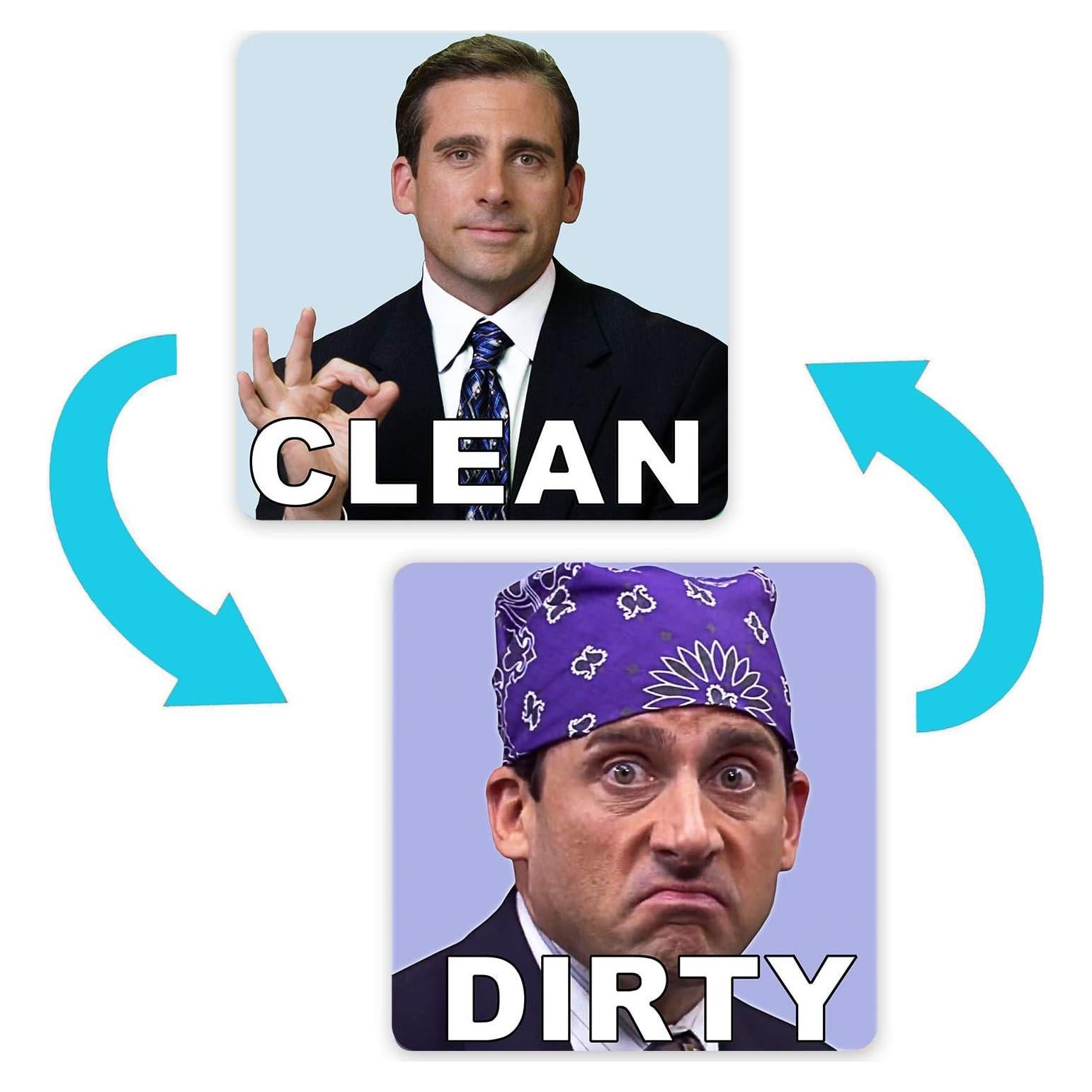 Imán de Lavavajillas Doble Cara Saizone 10.16 cm Limpio Sucio