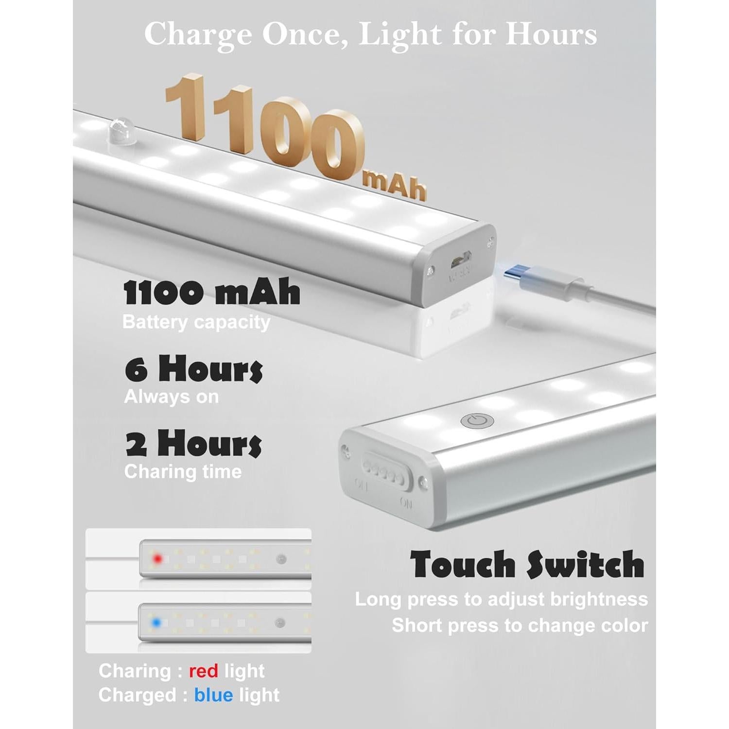 Luces LED Inalámbricas SZOKLED para Debajo del Gabinete - 4 Paquetes