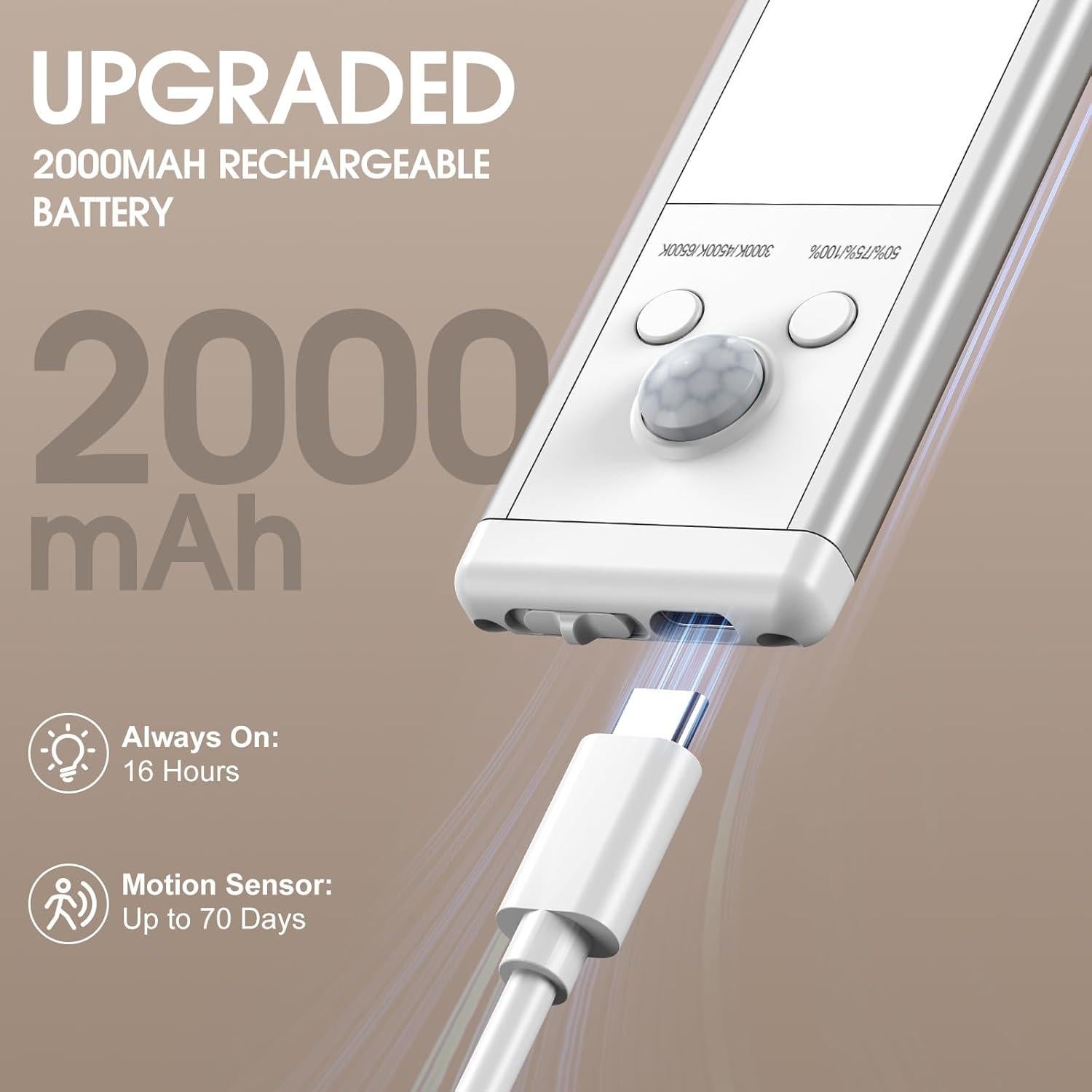 Luces Bajo Gabinete Chasesun 24.4cm LED Inalámbricas USB-C 5 Pzas