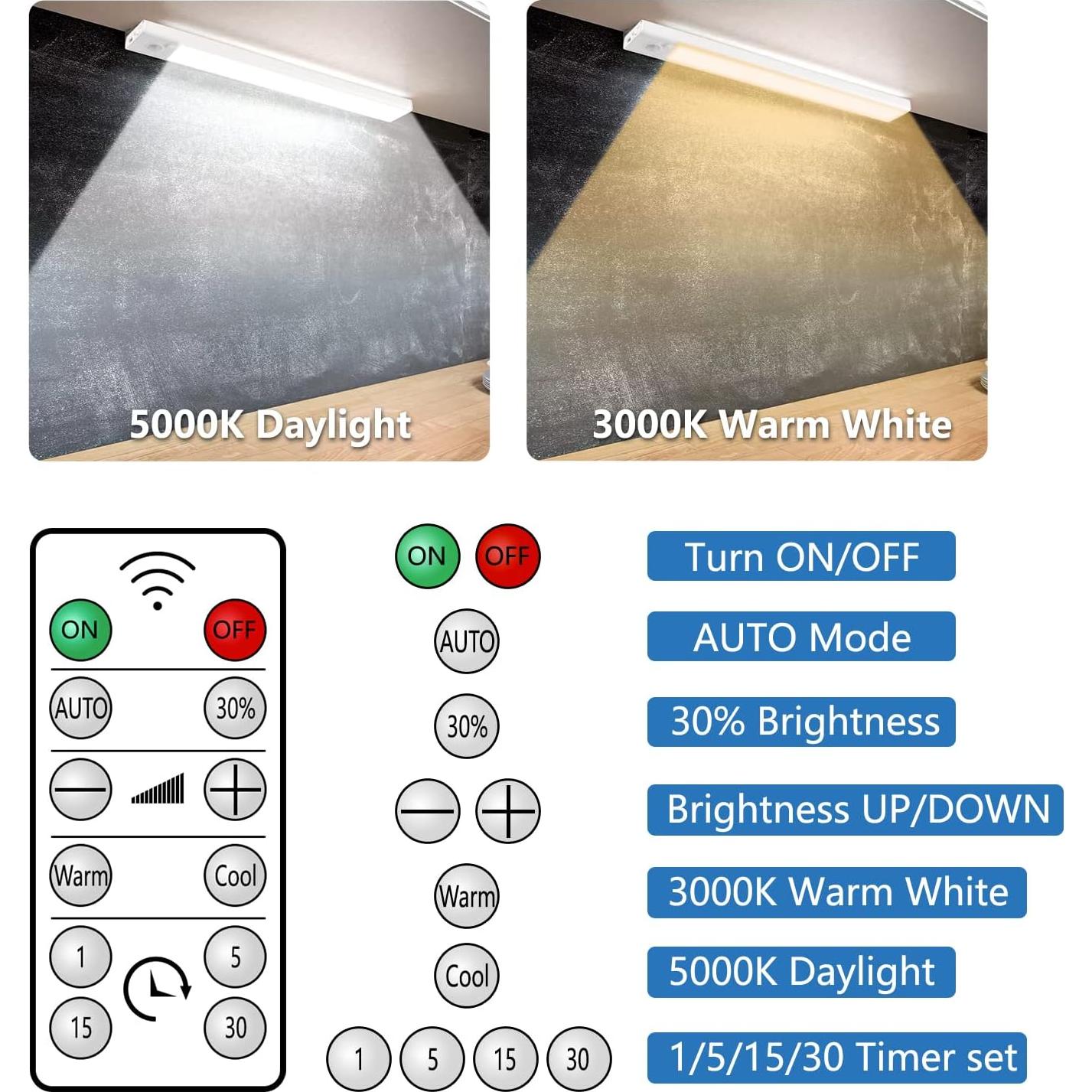 Luz de Gabinete K KASONIC 30 cm con Sensor de Movimiento y Control Remoto