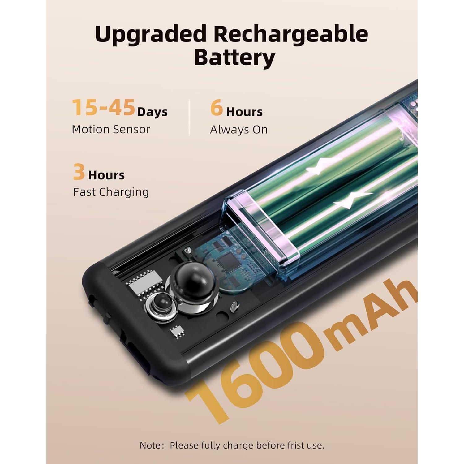 Iluminación Bajo Gabinete AMETHEUS Lite23, 3 Luces Recargables