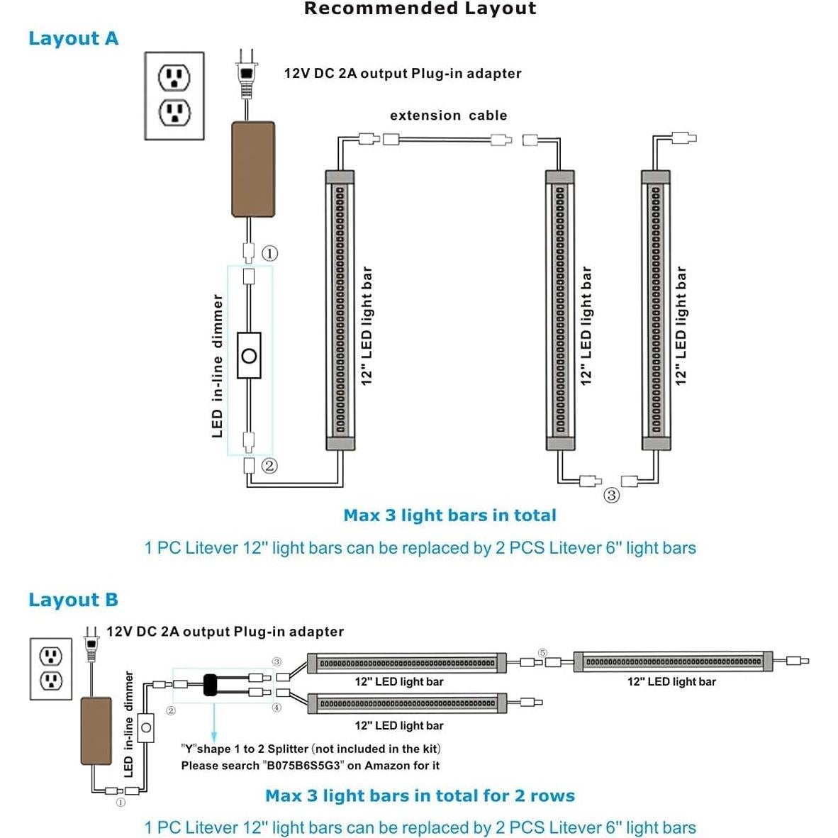 Kit de Iluminación LED Bajo Gabinete Litever 3 PCS 20W 1000 Lúmenes