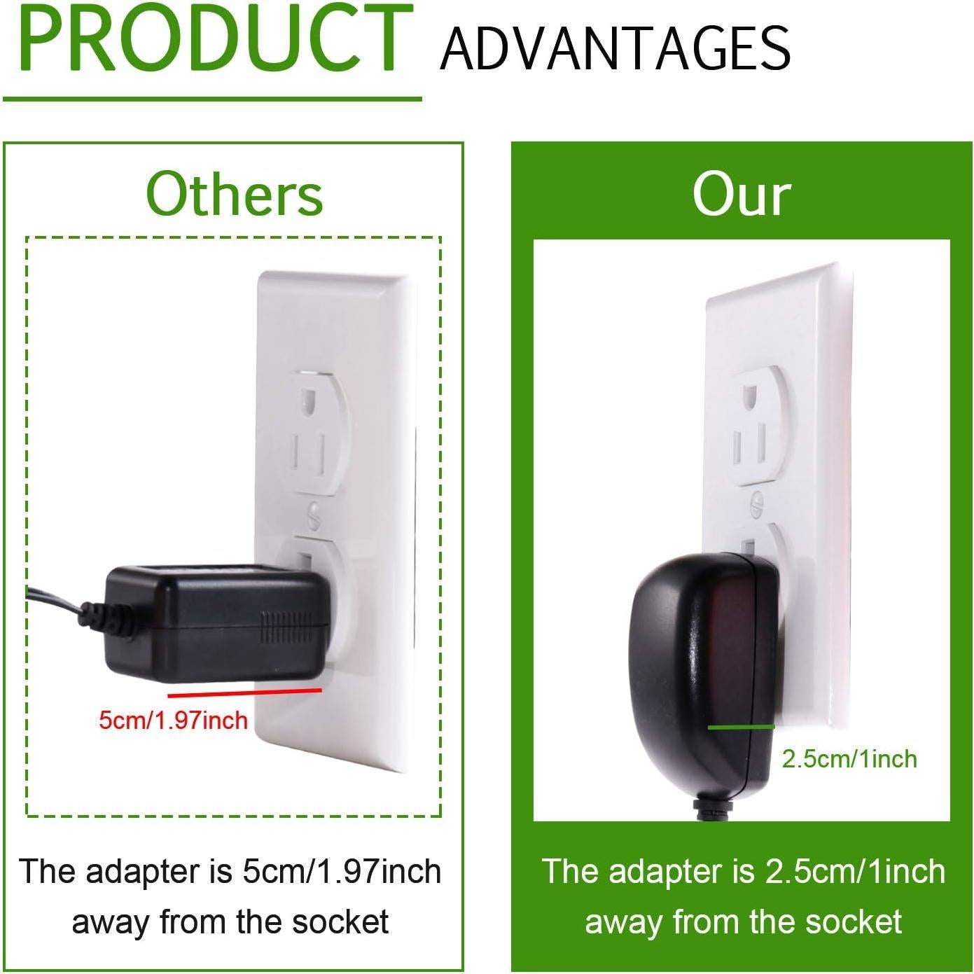 Kit de Iluminación LED AIBOO 12V 3 Puck 6W Blanco Cálido