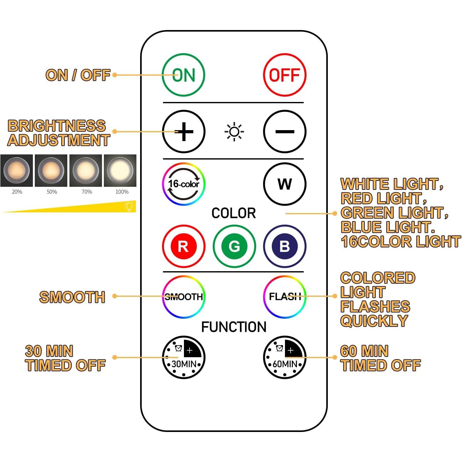 Luz LED Puck Inalámbrica 16 Colores Paquete de 3 con Control Remoto