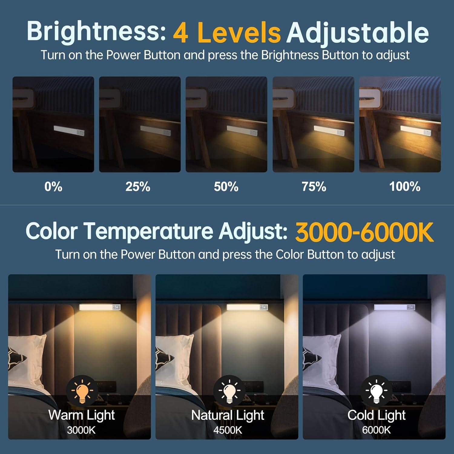 Luz Bajo Gabinete LED Recargable Inalámbrica EnternalLight 30.48cm