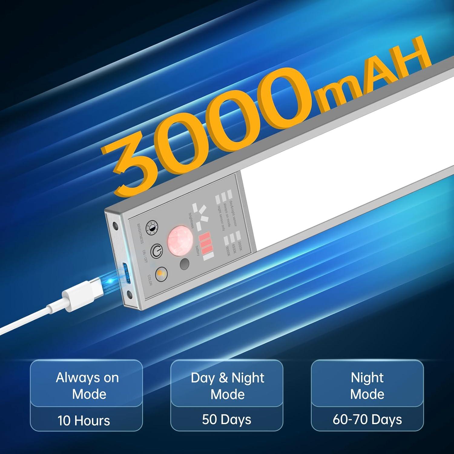 Luz Bajo Gabinete LED Recargable Inalámbrica EnternalLight 30.48cm