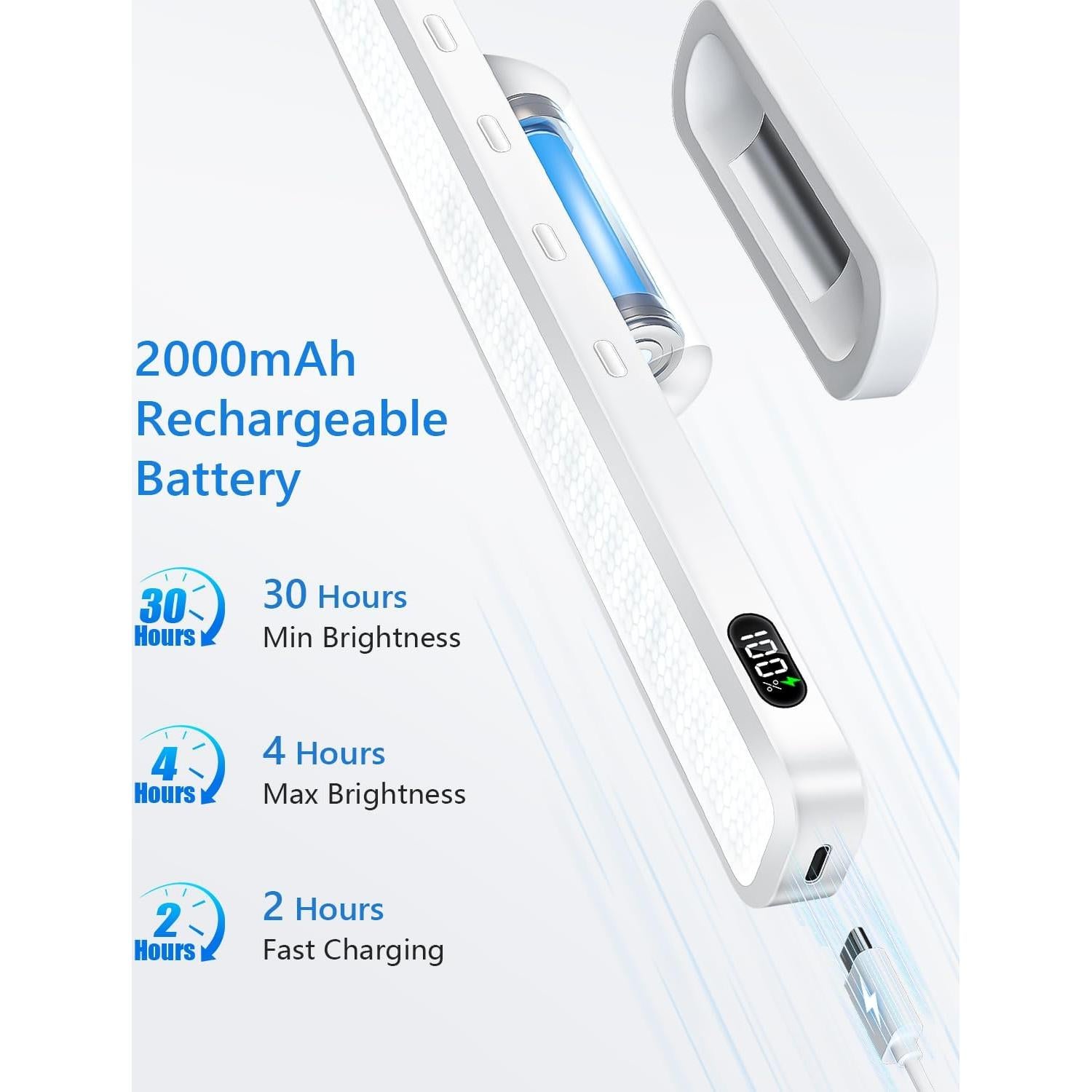 Barra de Luz Magnética WILLED 3W Recargable para Espejo