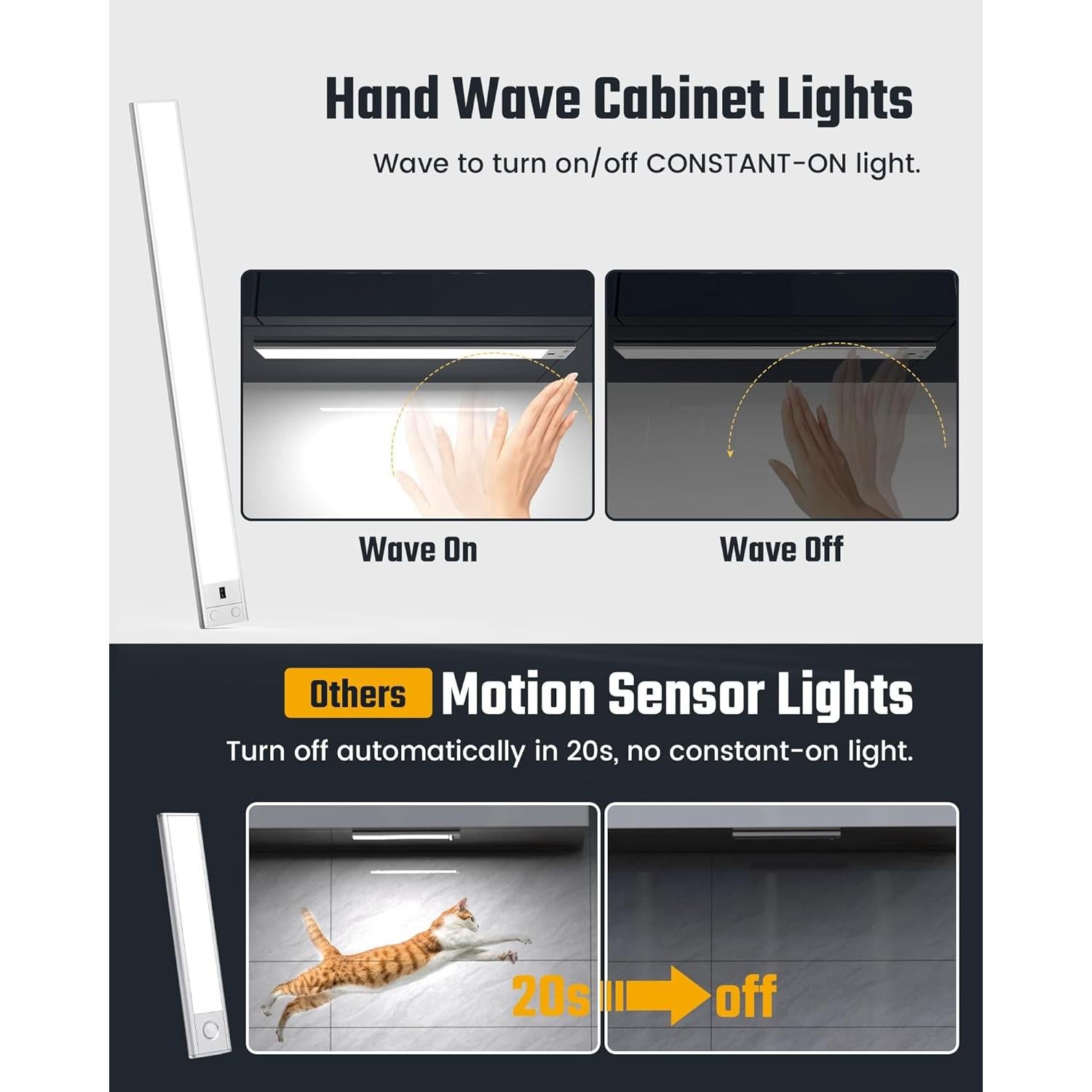 Luz de Gabinete Inalámbrica SUPERDANNY 40cm con Sensor de Mano