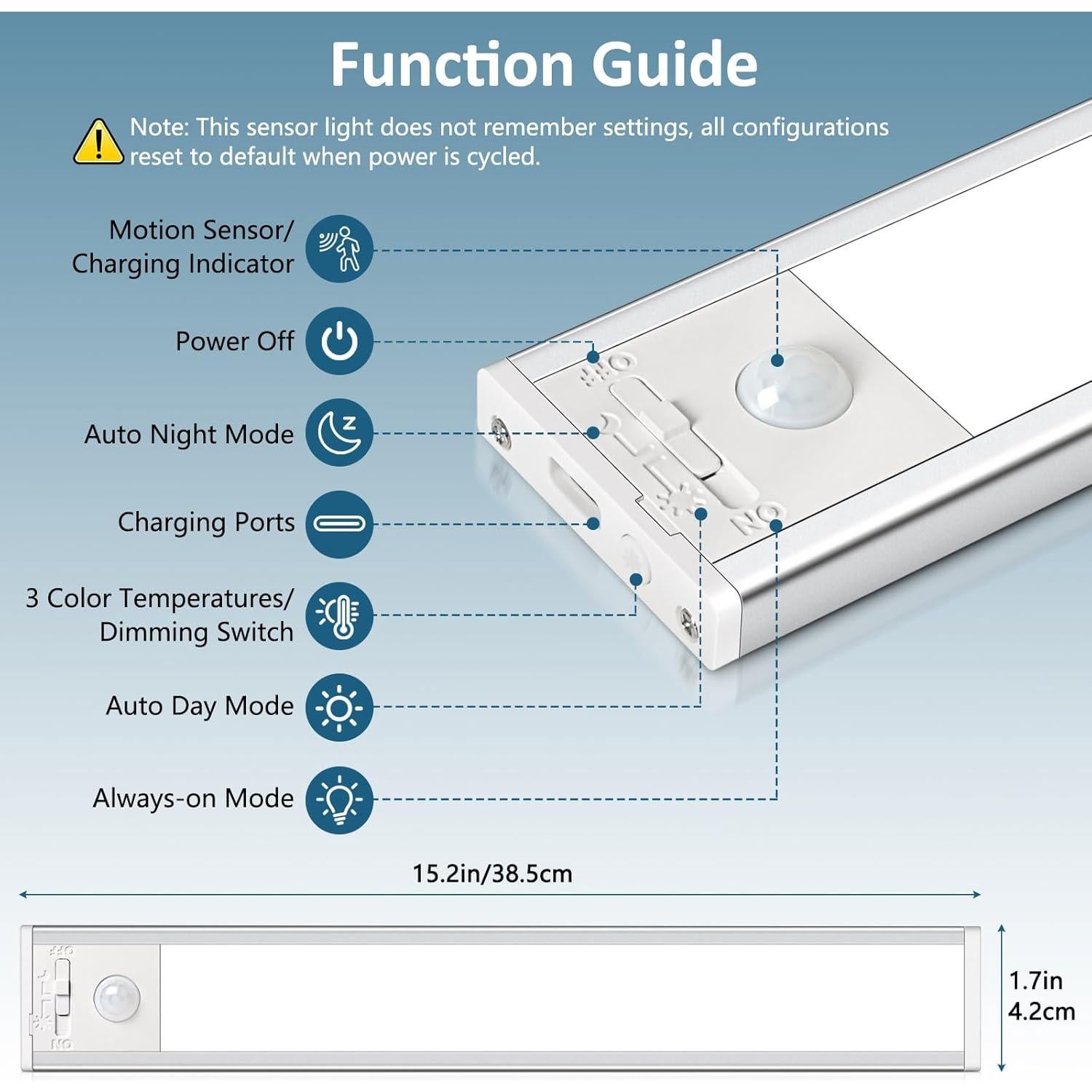 Luces Bajo Gabinete Ascher 38.6cm Recargables Sensor Movimiento