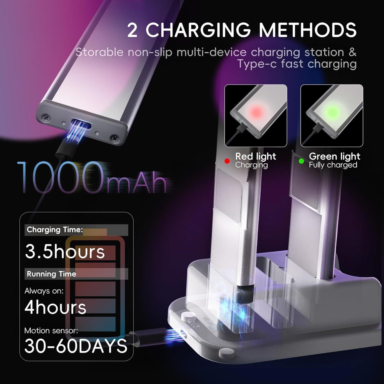 Lexall Luz Bajo Gabinete LED 60 LEDs Recargable con Sensor