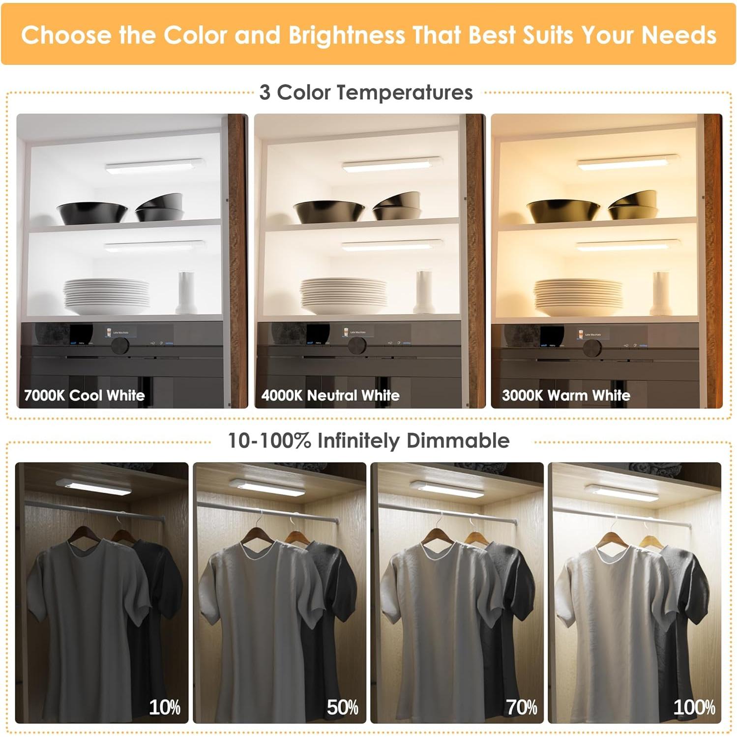 Luz de Gabinete Inalámbrica YLXS 20 cm con Sensor de Movimiento