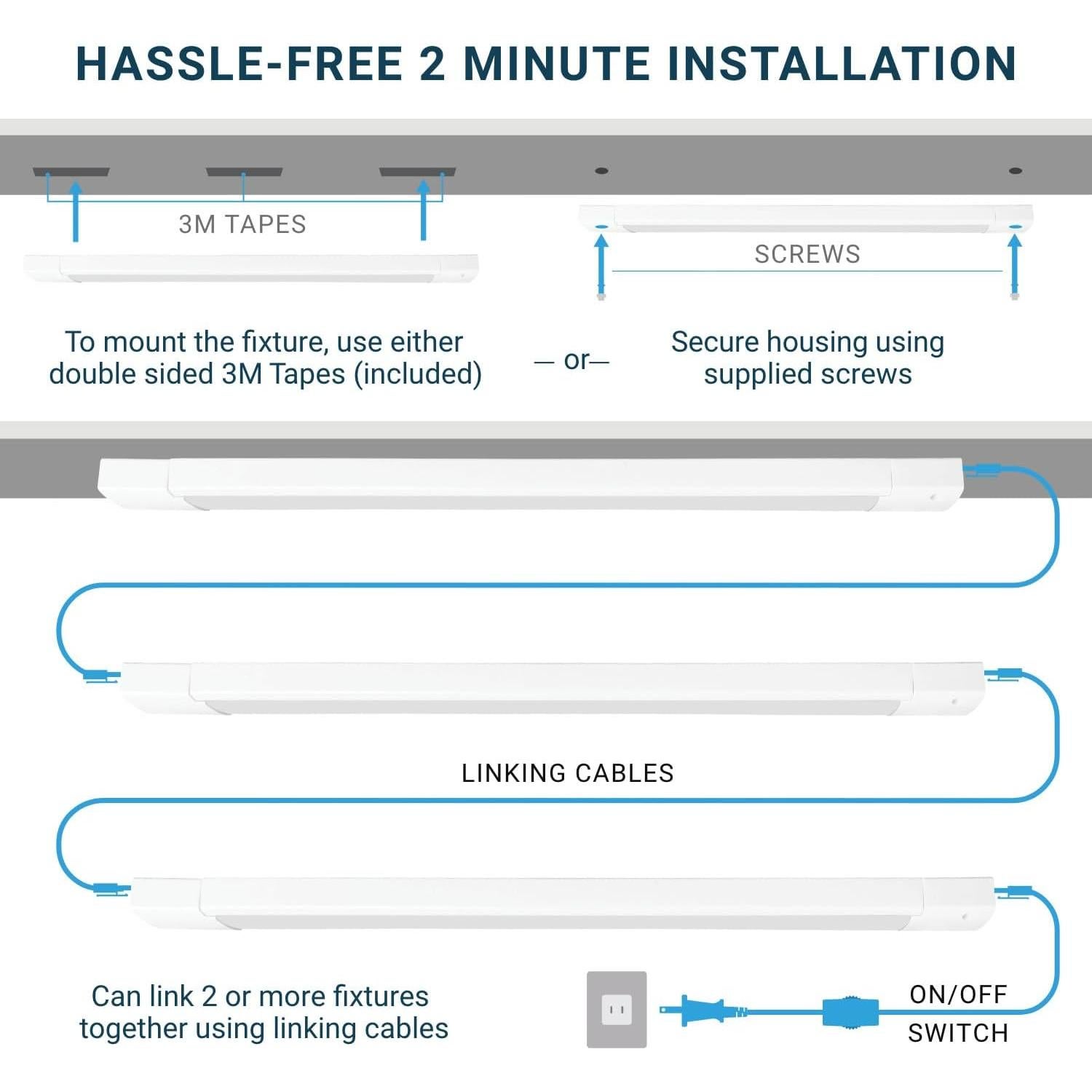 Kit de Iluminación LED Bajo Gabinete Parmida 30.48 cm 42W 5CCT