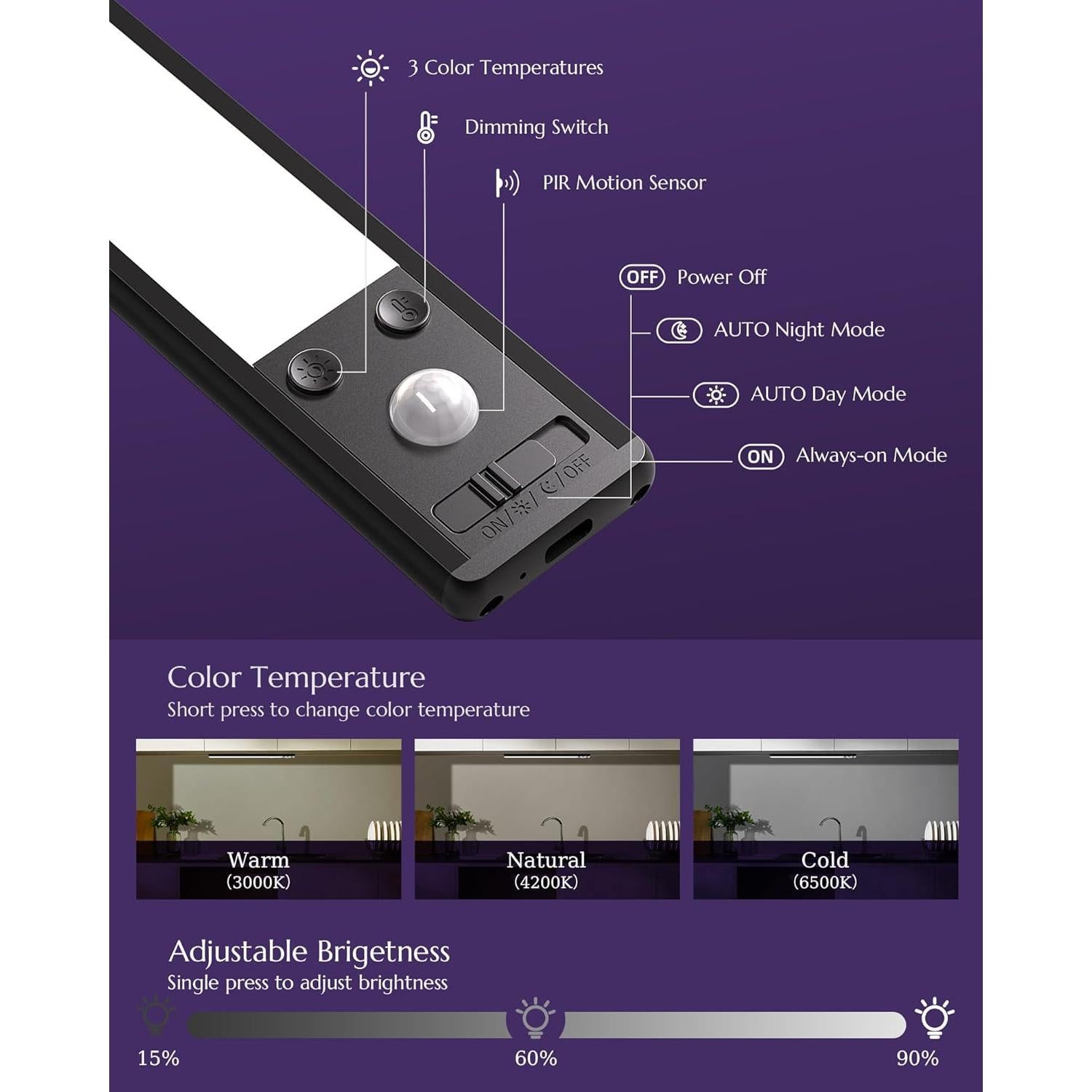 Iluminación Bajo Gabinete Inalámbrica AMETHEUS 36.83cm 2PCS LED