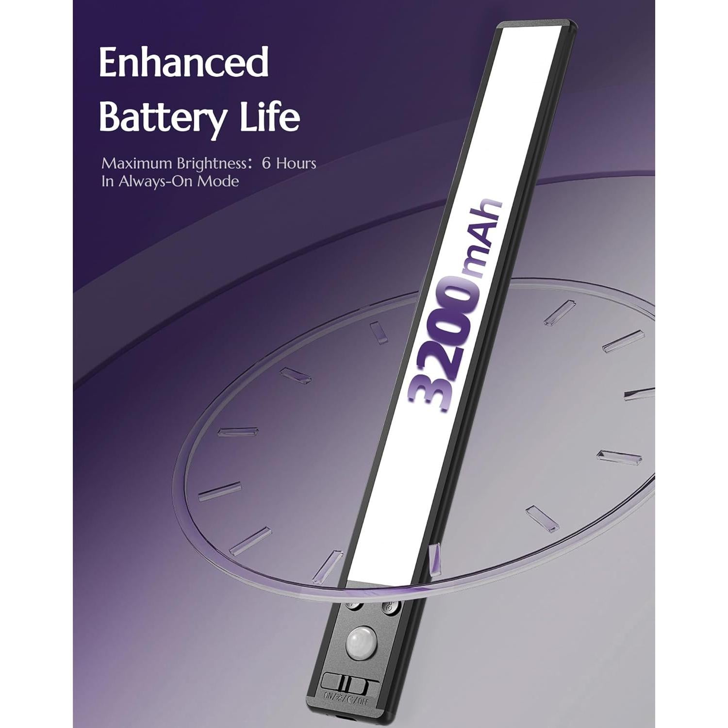 Iluminación Bajo Gabinete Inalámbrica AMETHEUS 36.83cm 2PCS LED