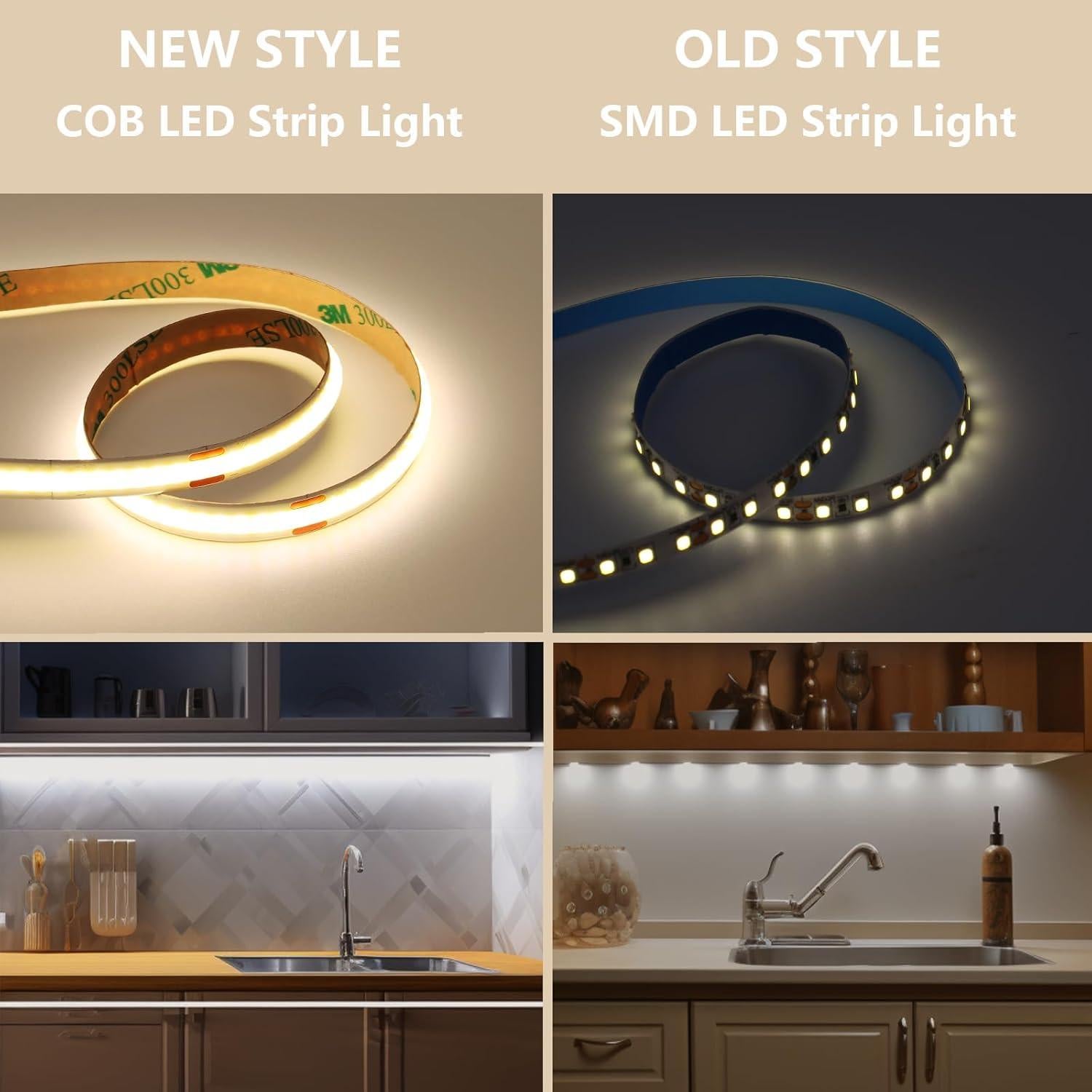 Kit de Iluminación LED COB 10m 12V ZHONG YI Luz Blanca 4000K