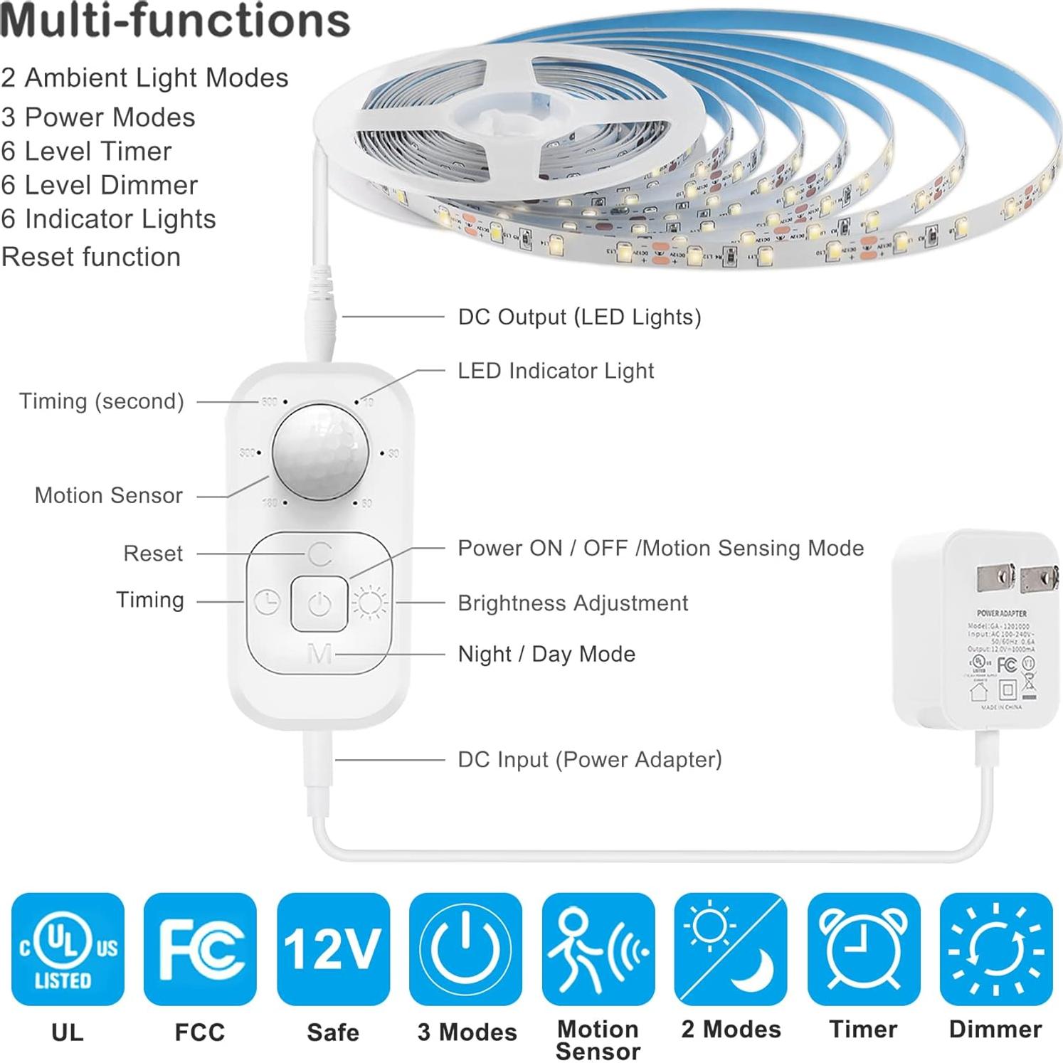 Luces LED de Tira con Sensor de Movimiento SPEYCER 3m