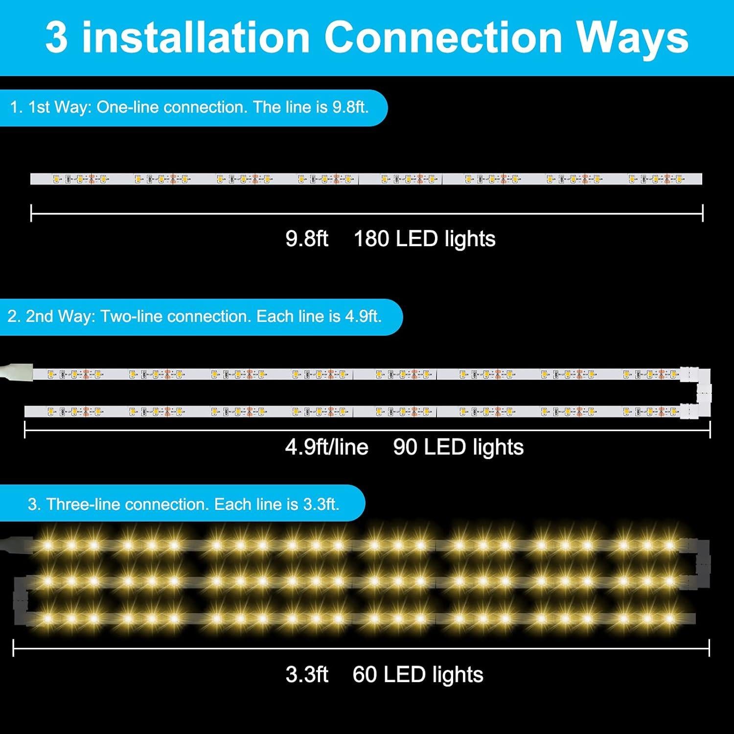 Luces LED de Tira con Sensor de Movimiento SPEYCER 3m