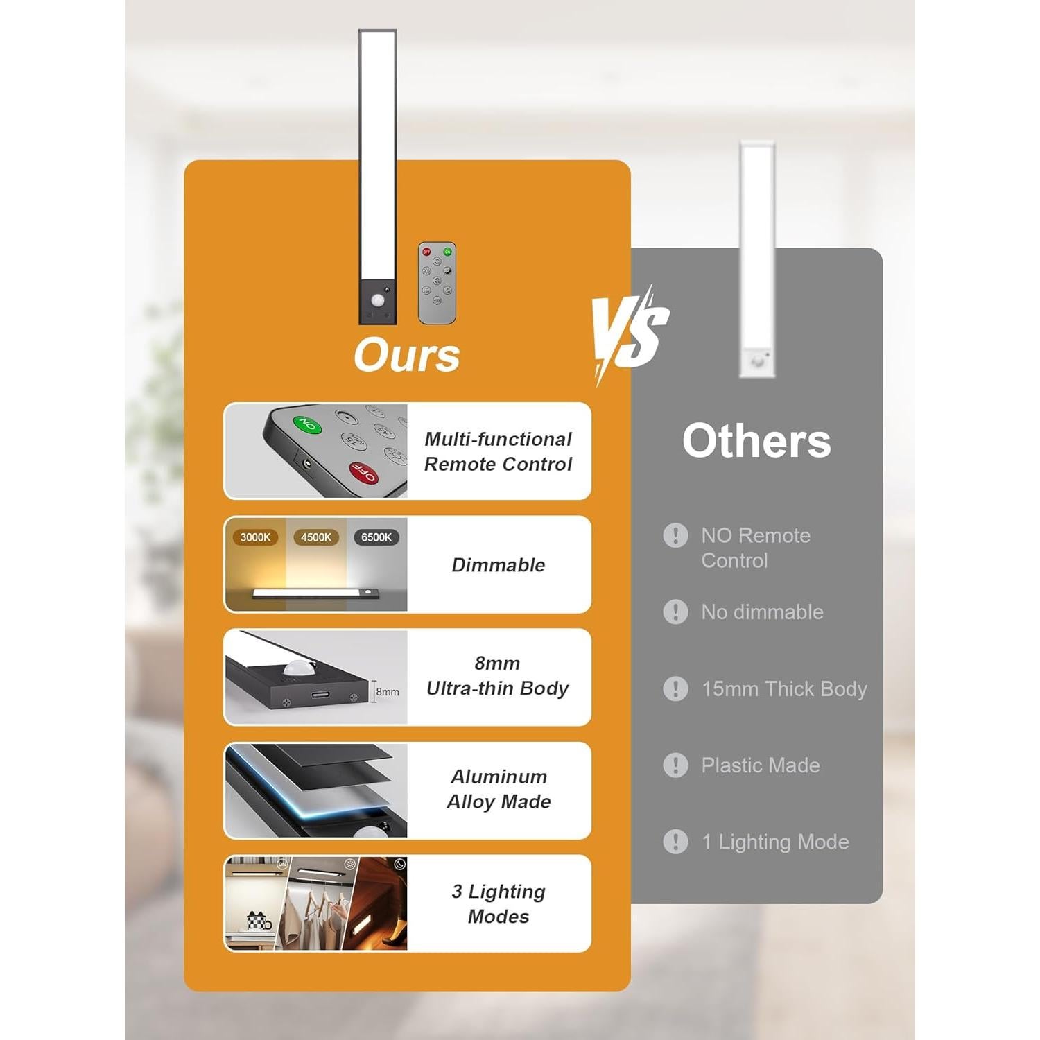 Luces Bajo Gabinete Inalámbricas Tnight 12" 3pk LED Sensor Movimiento