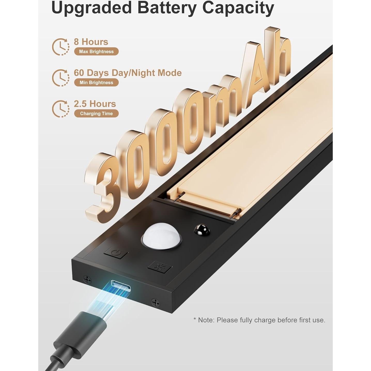 Luces Bajo Gabinete Inalámbricas Tnight 12" 3pk LED Sensor Movimiento