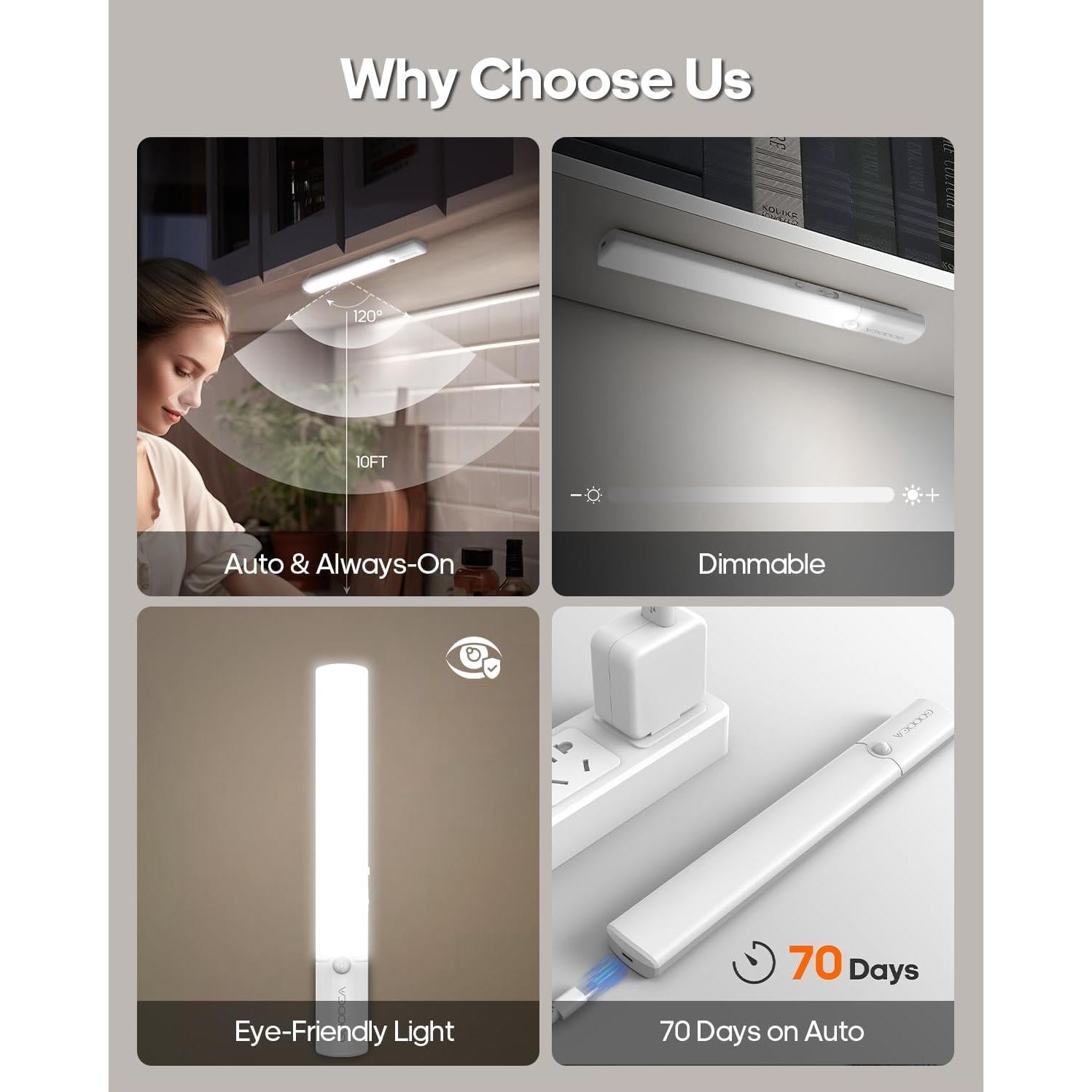 Sensor de Movimiento Luz Interior Goodea 6 Pzas Batería Recargable