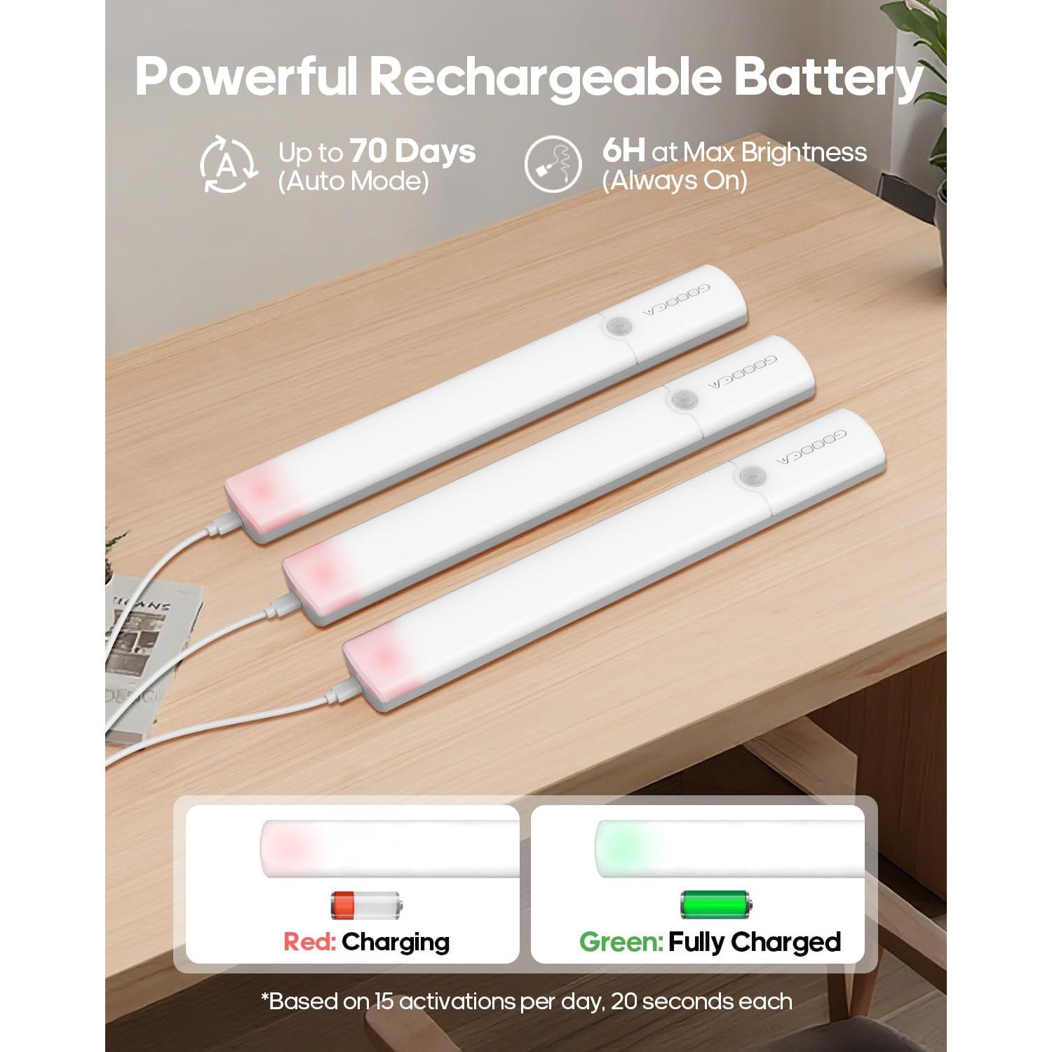 Sensor de Movimiento Luz Interior Goodea 6 Pzas Batería Recargable