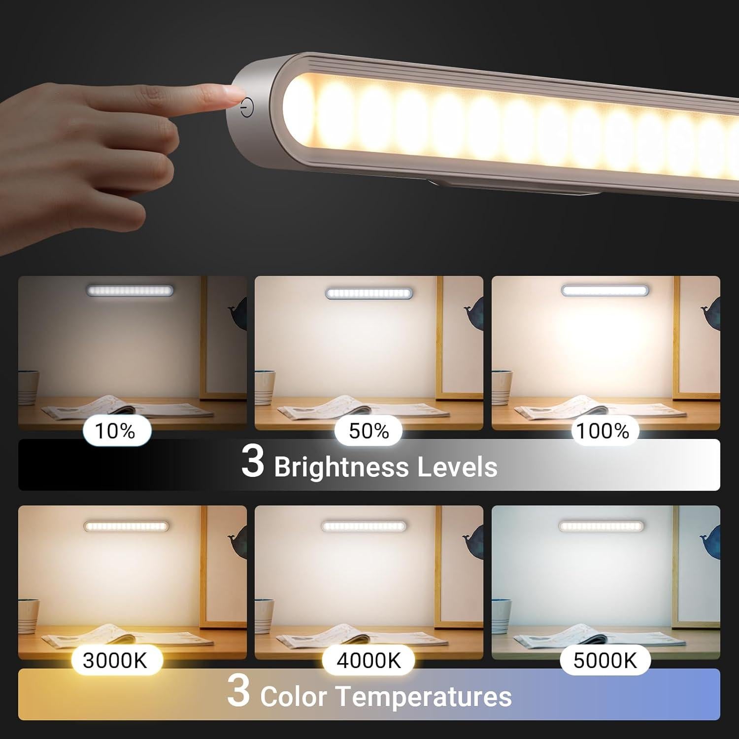 Luces de Closet Recargables Kitloo 2600mAh 160LM 3 Colores