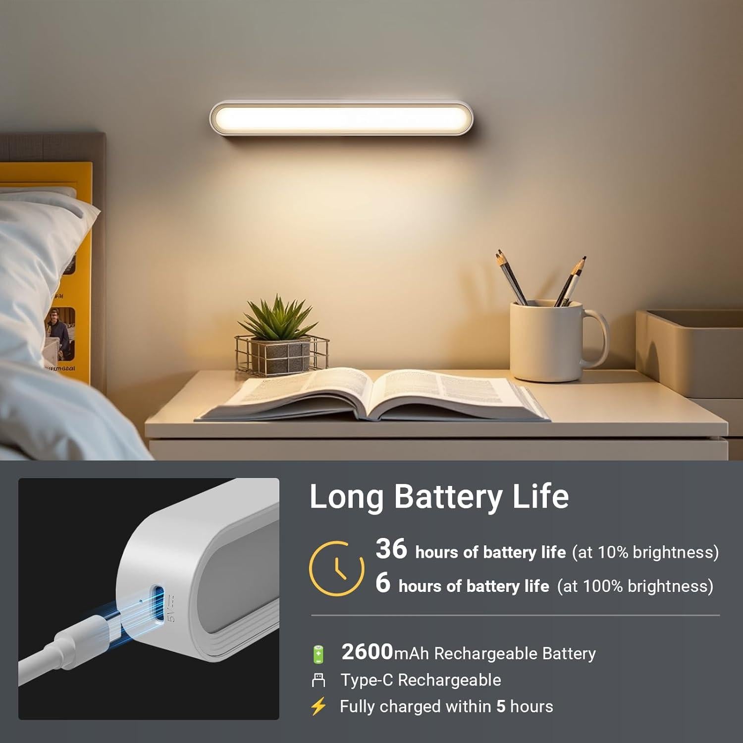 Luces de Closet Recargables Kitloo 2600mAh 160LM 3 Colores