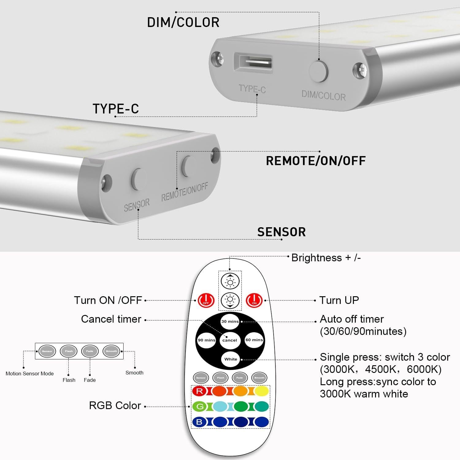 Iluminación Bajo Gabinete Long-Stars 58LED RGB 5Pack Sensor