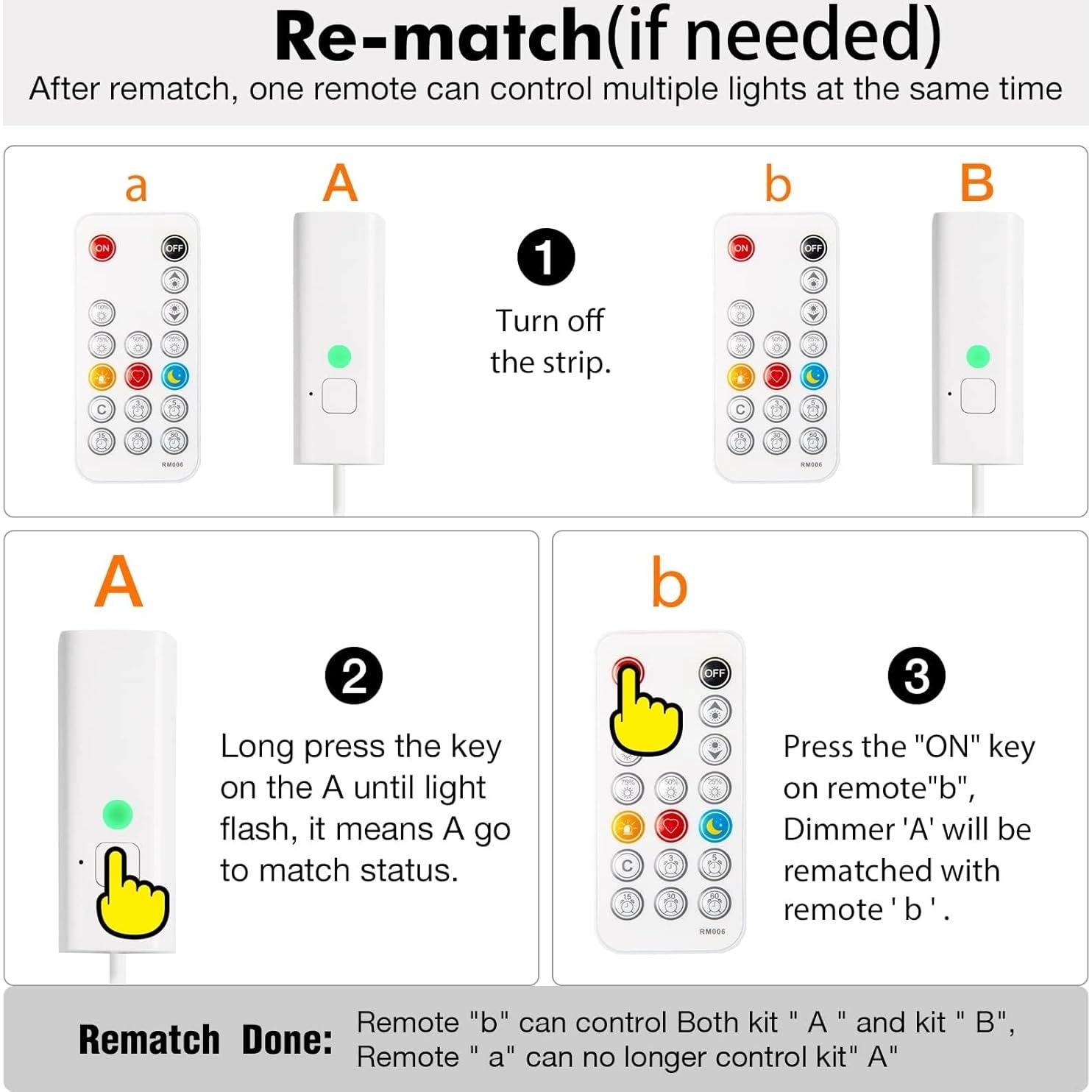 Luces LED Bajo Gabinete WOBANE 9W 700Lúmenes Control Remoto