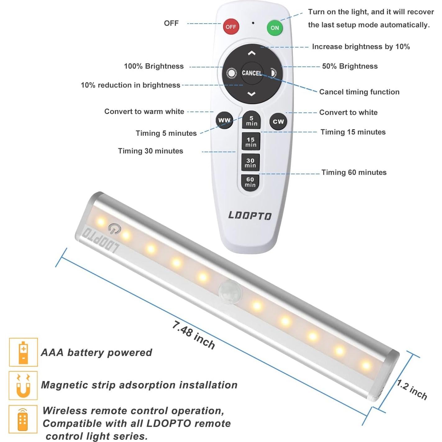 Luces Bajo Gabinete LED LDOPTO Inalámbricas 4 Piezas con Control Remoto