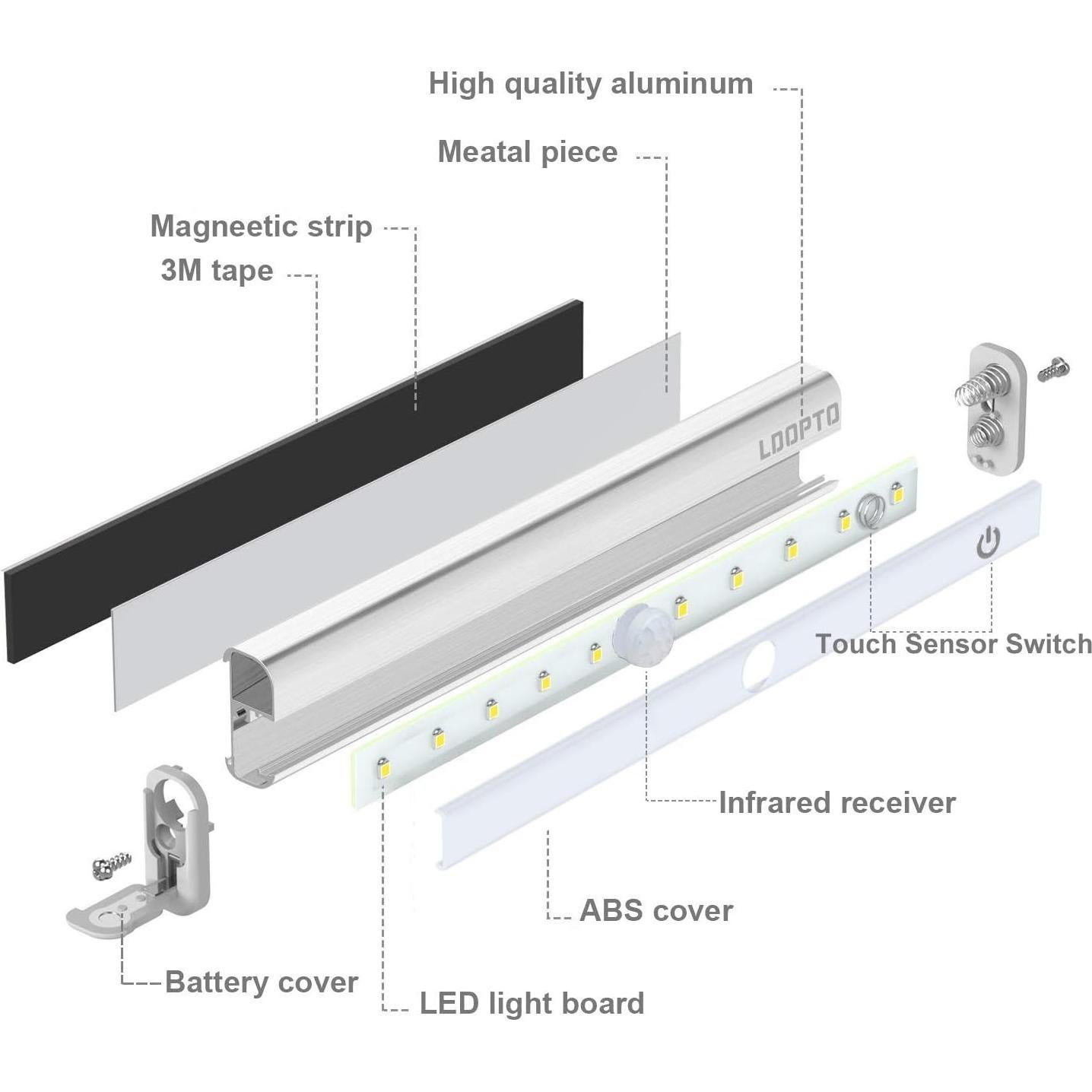 Luces Bajo Gabinete LED LDOPTO Inalámbricas 4 Piezas con Control Remoto