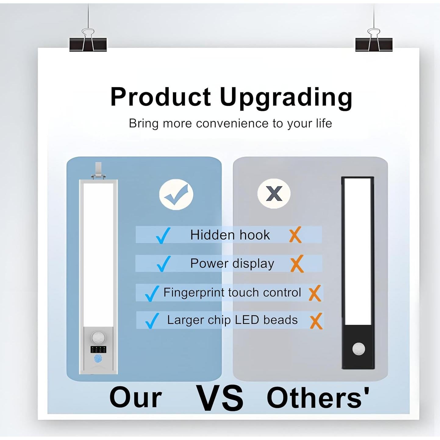 Luz bajo gabinete LED BLE 30.48cm recargable con sensor