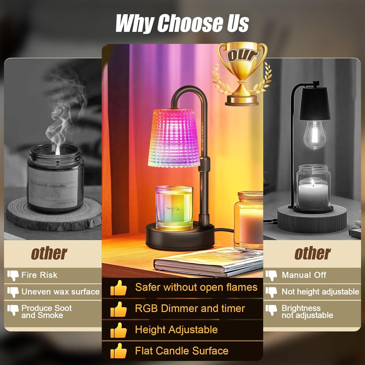 Lámpara Calentadora de Velas KPBOTL Ajustable RGB y Blanco Cálido