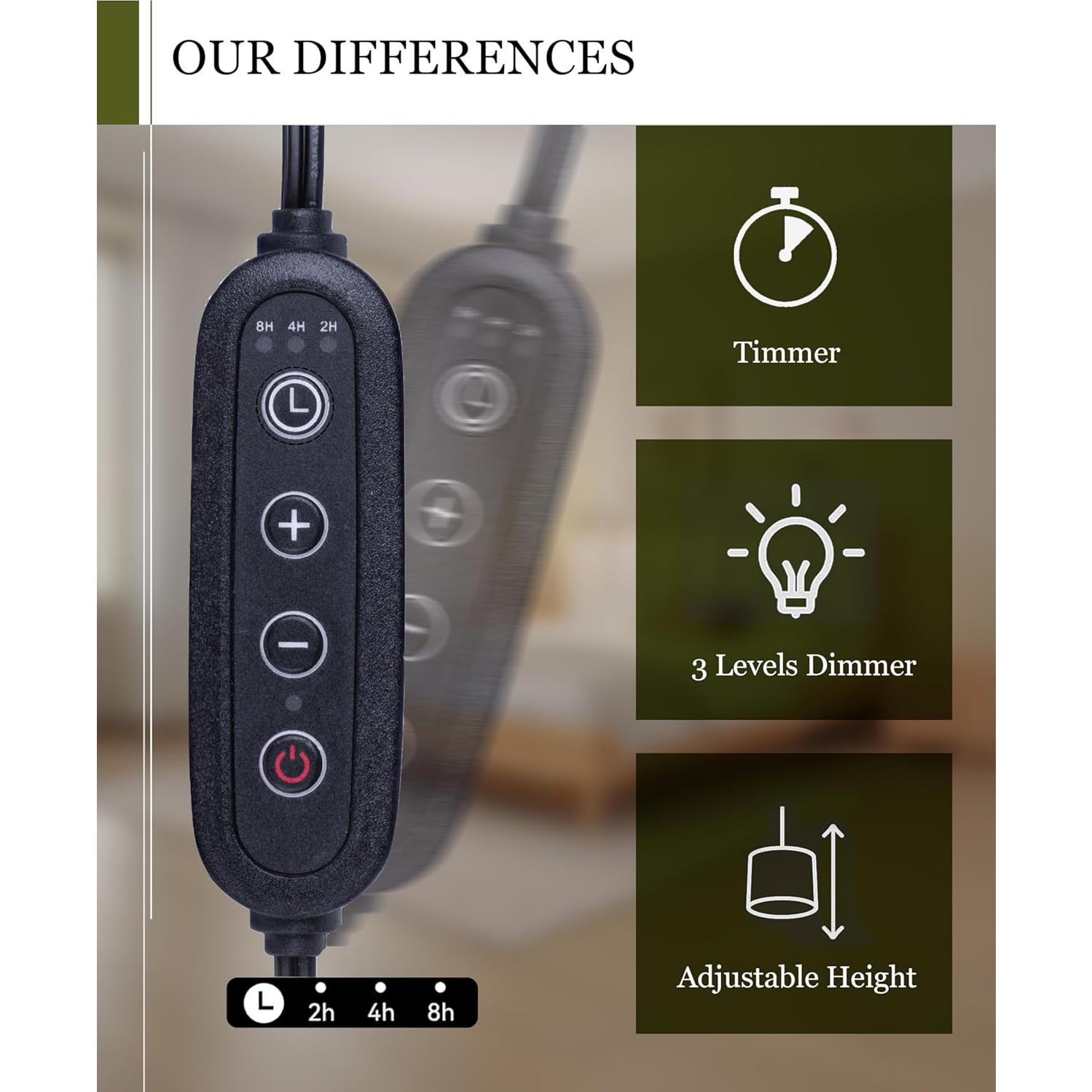 Lámpara Calentadora de Velas GleeNflux con Temporizador y Regulador