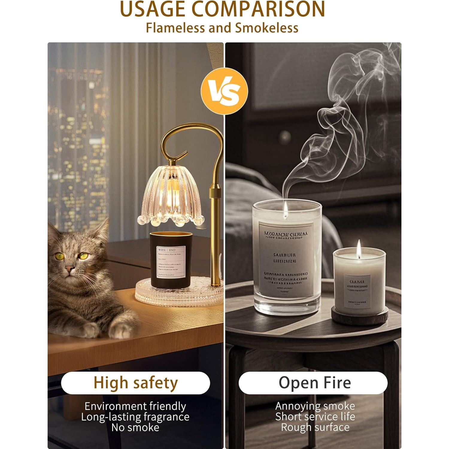 Lámpara Calentadora de Velas NeatGlow con Temporizador y Regulador