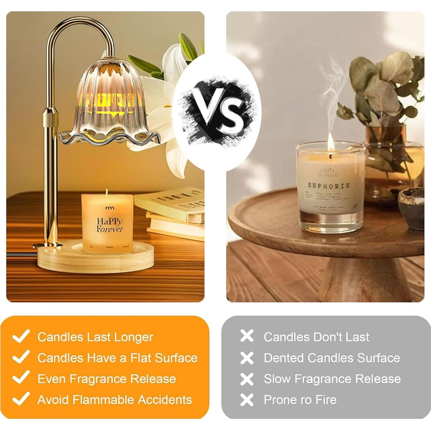 Calentador de Velas MoKasi Ámbar Ajustable con Temporizador